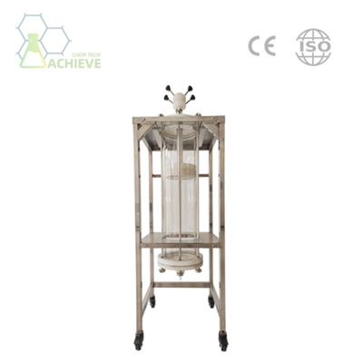 Хроматографија на колони мале скале